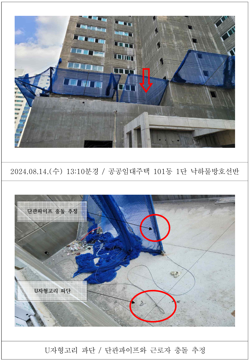 accident case